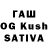 Марихуана SATIVA & INDICA Dr. Clan